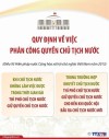 Điều 93 Hiến pháp nước Cộng hòa xã hội chủ nghĩa Việt Nam năm 2013