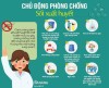 ĐỀ PHÒNG SỐT XUẤT HUYẾT