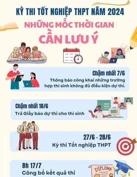 Quý cha mẹ học sinh lưu ý