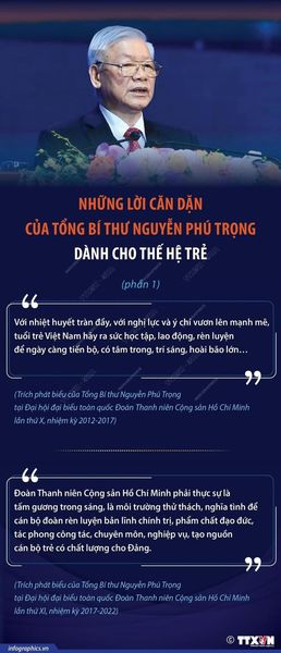 Những lời căn dặn của Tổng Bí thư Nguyễn Phú Trọng dành cho thế hệ trẻ