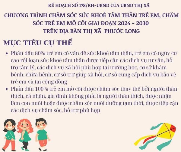 MỤC TIÊU CHƯƠNG TRÌNH CHĂM SÓC SỨC KHOẺ TÂM THẦN TRẺ EM, CHĂM SÓC TRẺ EM MỒ CÔI GIAI ĐOẠN 2024 – 2030 TRÊN ĐỊA BÀN THỊ XÃ PHƯỚC LONG