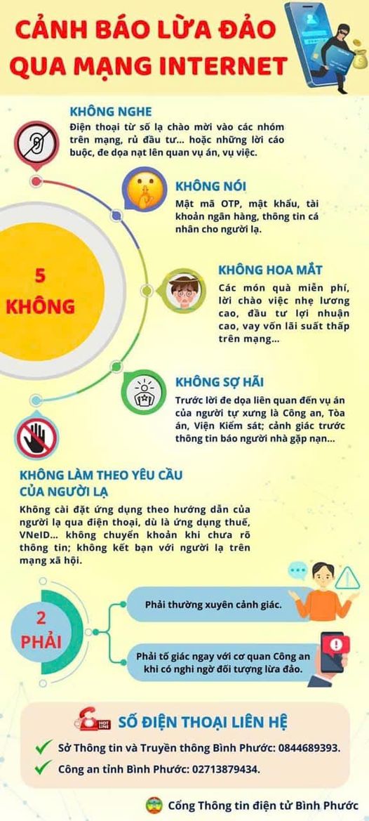 LƯU Ý: 05 KHÔNG, 02 PHẢI KHI SỬ DỤNG QUA MẠNG INTERNET BẠN NÊN BIẾT